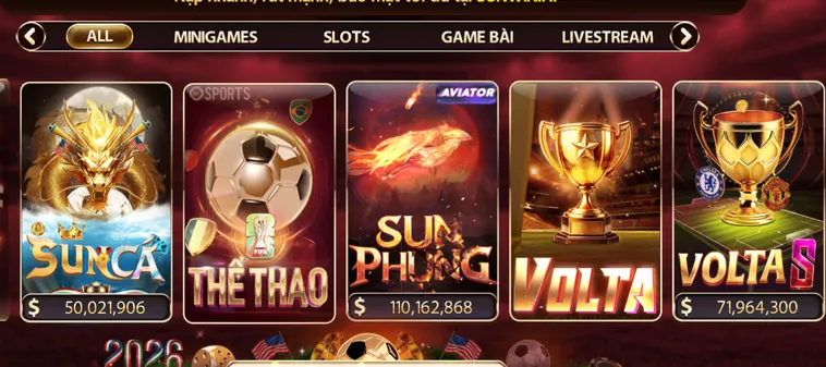 Thể Thao Sunwin Thiên Đường Cá Cược Đẳng Cấp Cho Các Fan Hâm Mộ Bóng Đá